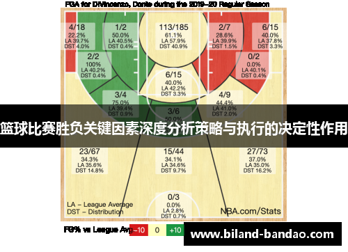 篮球比赛胜负关键因素深度分析策略与执行的决定性作用