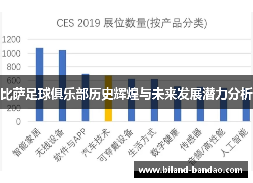 比萨足球俱乐部历史辉煌与未来发展潜力分析