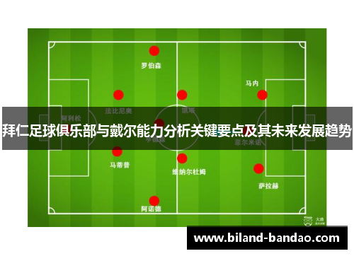拜仁足球俱乐部与戴尔能力分析关键要点及其未来发展趋势
