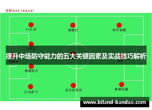提升中场防守能力的五大关键因素及实战技巧解析
