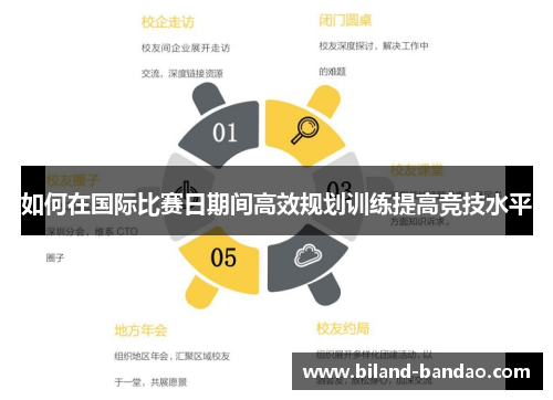 如何在国际比赛日期间高效规划训练提高竞技水平