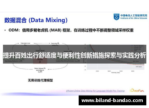 提升百姓出行舒适度与便利性创新措施探索与实践分析