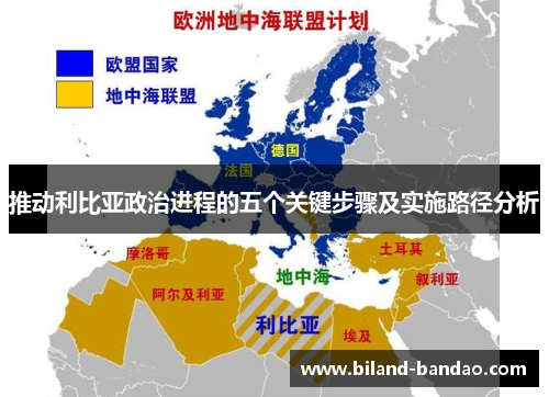 推动利比亚政治进程的五个关键步骤及实施路径分析