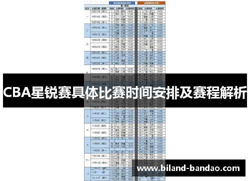 CBA星锐赛具体比赛时间安排及赛程解析
