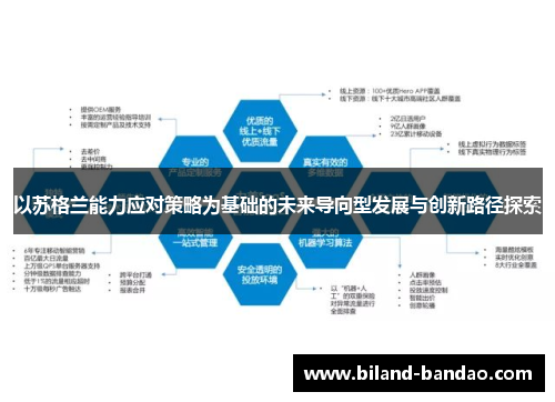 以苏格兰能力应对策略为基础的未来导向型发展与创新路径探索