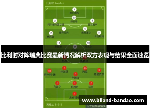 比利时对阵瑞典比赛最新情况解析双方表现与结果全面速览