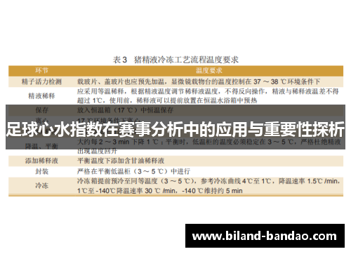 足球心水指数在赛事分析中的应用与重要性探析