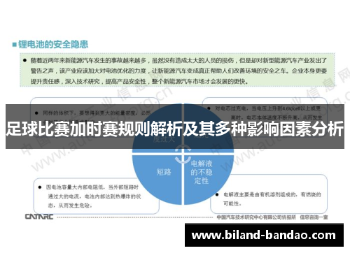 足球比赛加时赛规则解析及其多种影响因素分析